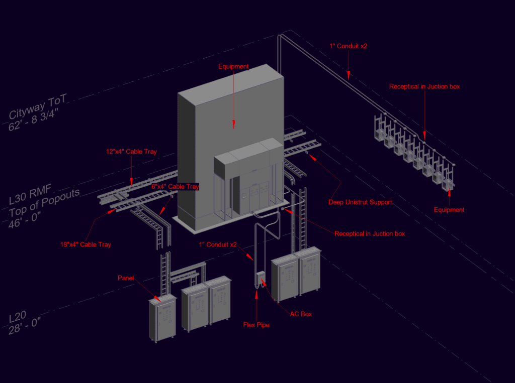 Technical diagram of an electrical setup with labeled components, including cable trays, conduits, junction boxes, and equipment.